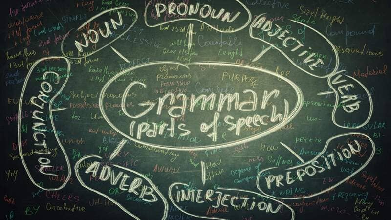 Breaking Down English Grammar